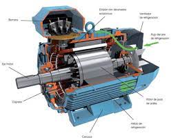 Como se genera electricidad